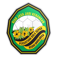 Kedah U20